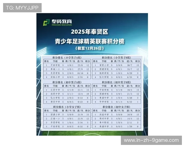 “青少年足球联赛门票销售火爆，吸引大量青少年及家长”，青少年足球比赛时间
